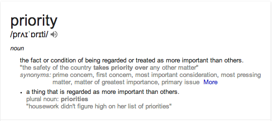 Google definition: Priority