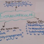 Example skills and experience gained from extracurricular activities
